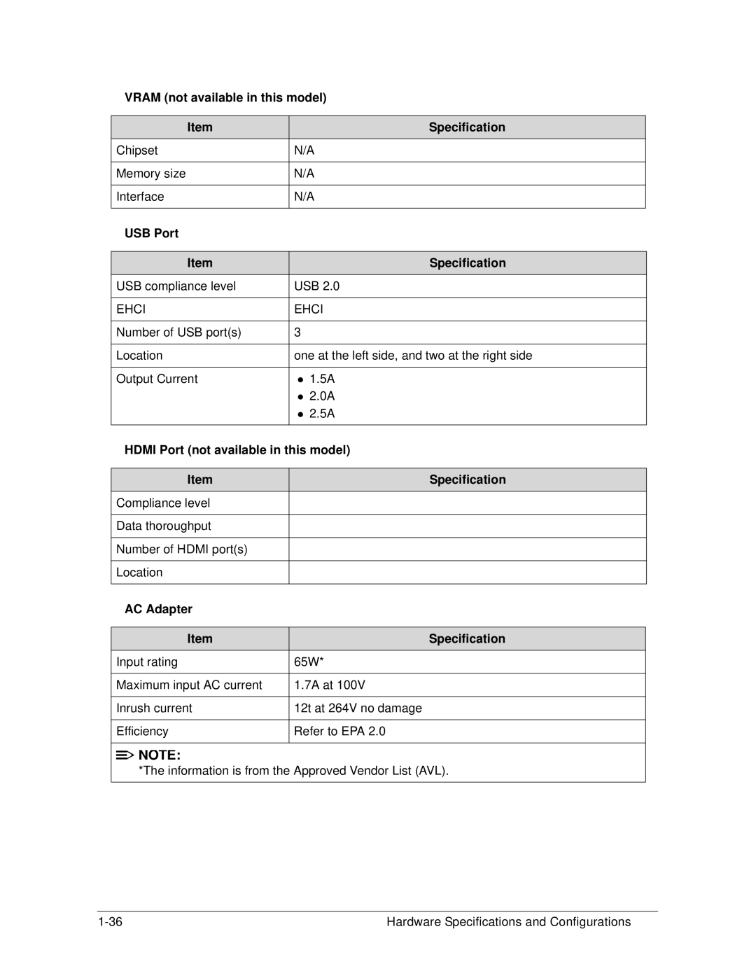 Acer AS5333 manual Vram not available in this model Specification, USB Port Specification, Ehci, AC Adapter Specification 