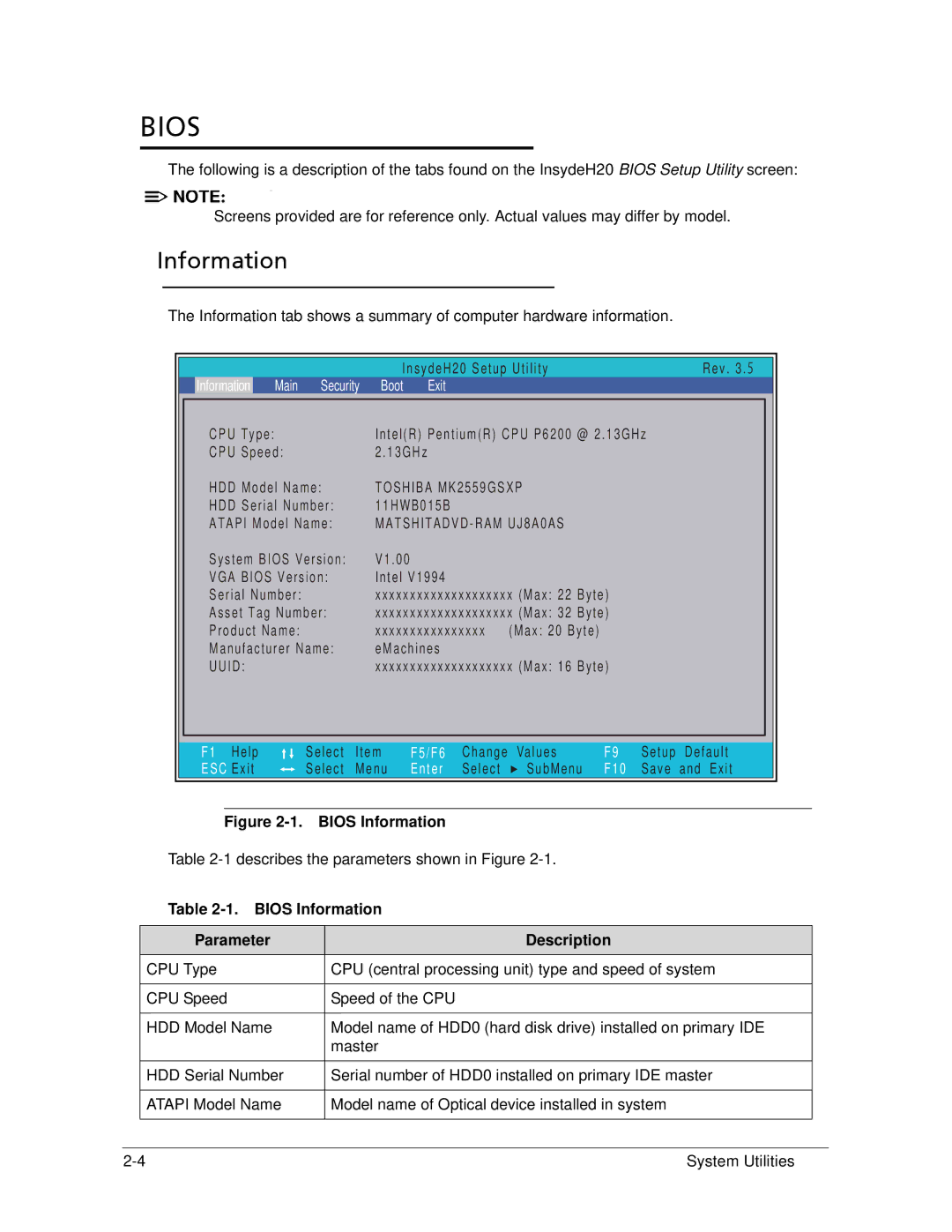 Acer AS5333 manual Bios Information Parameter Description 