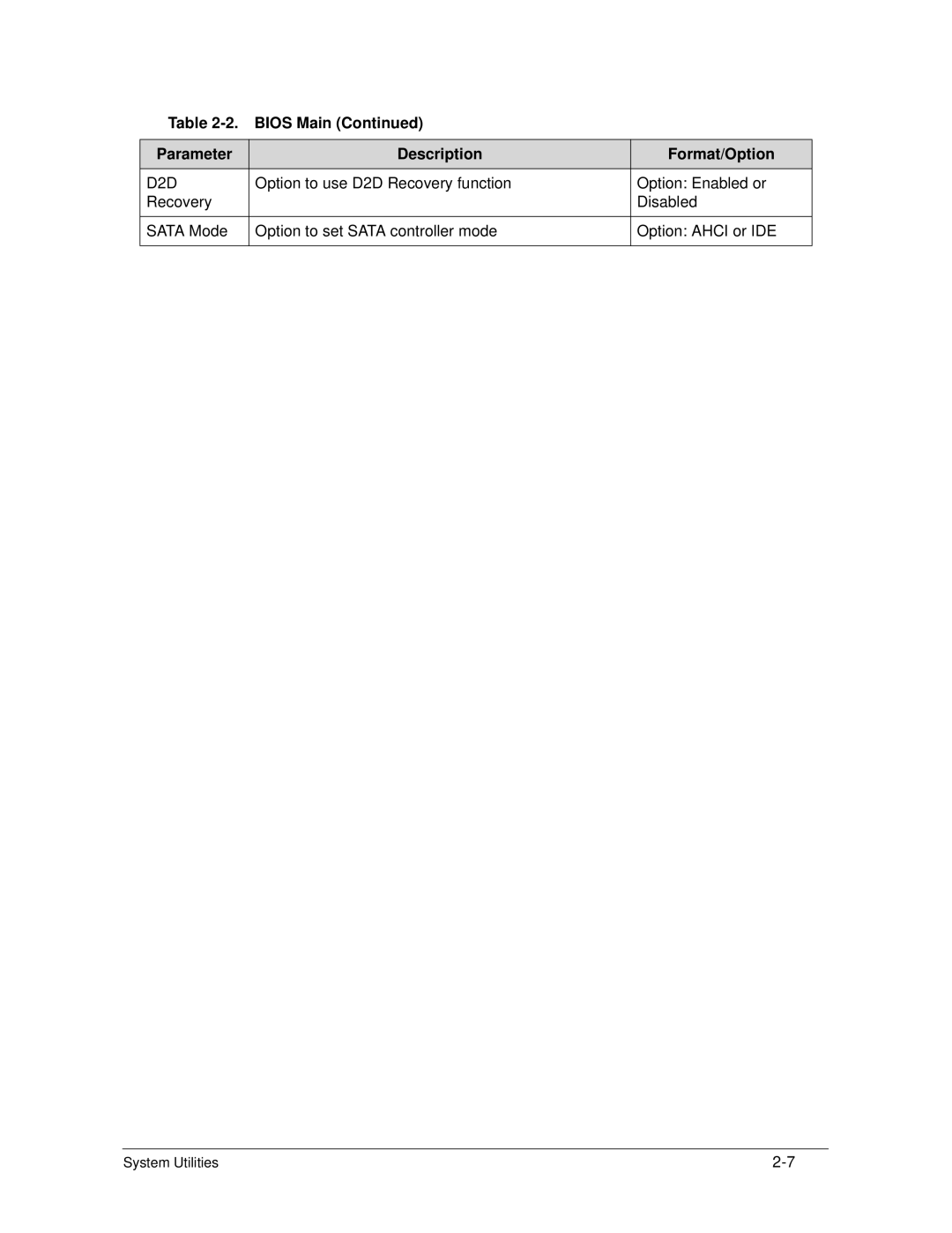 Acer AS5333 manual D2D 