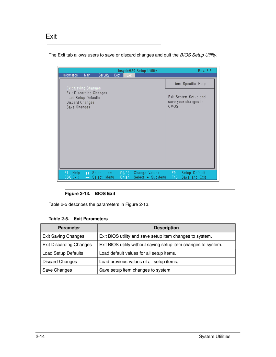 Acer AS5333 manual Exit Parameters Description 