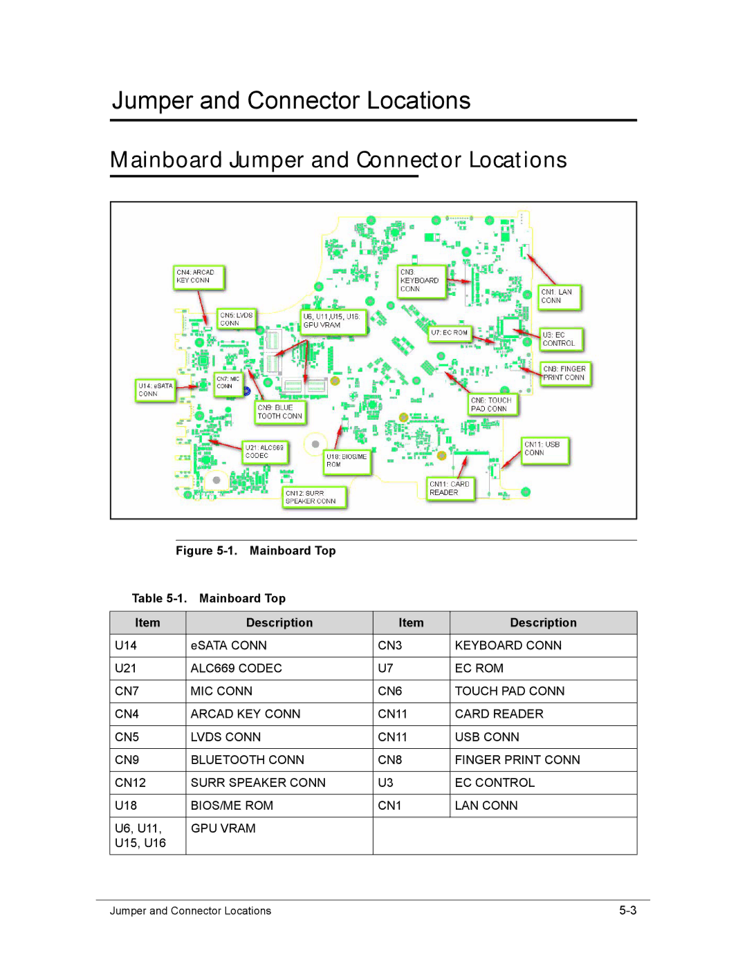 Acer AS8950G manual Mainboard Jumper and Connector Locations 