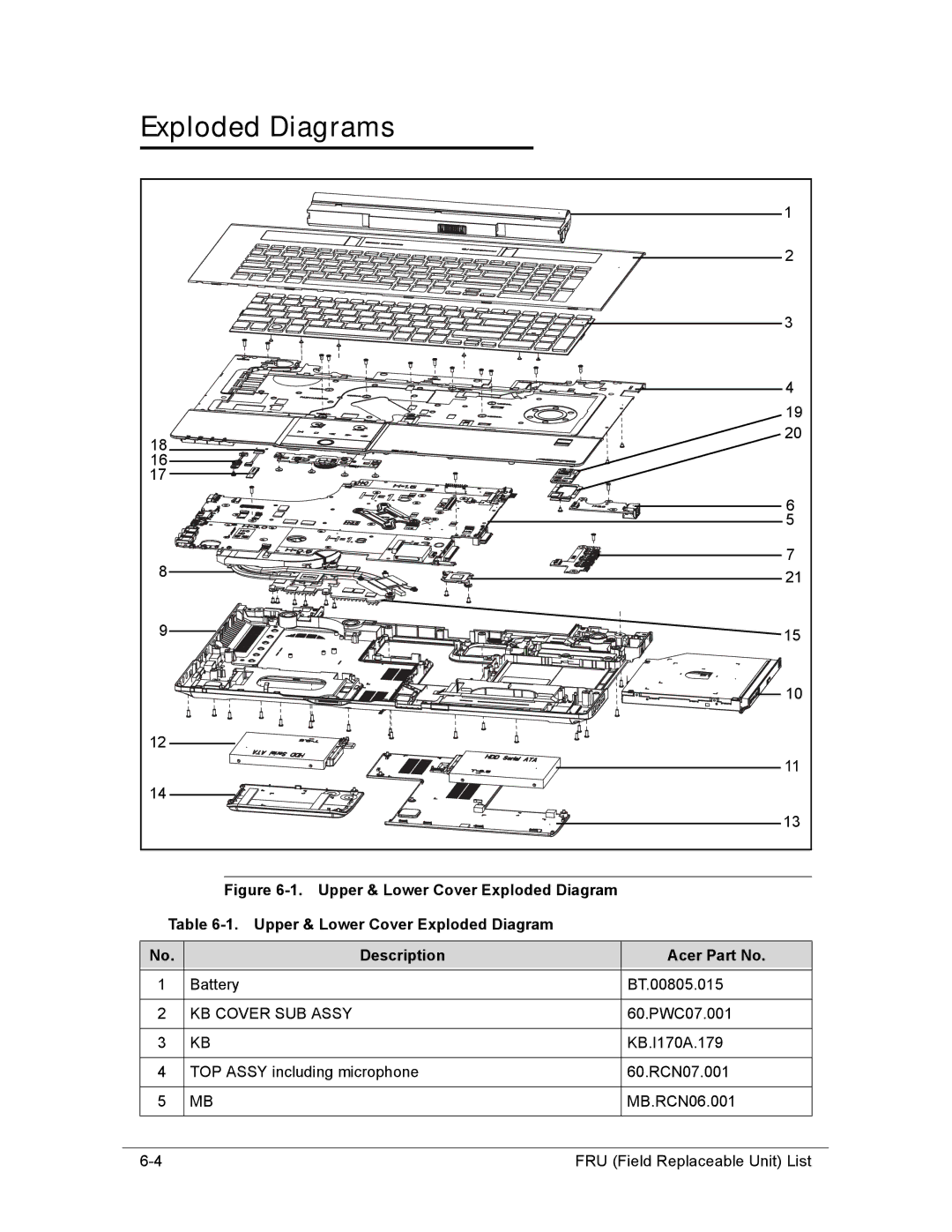 Acer AS8950G manual Exploded Diagrams, KB Cover SUB Assy 