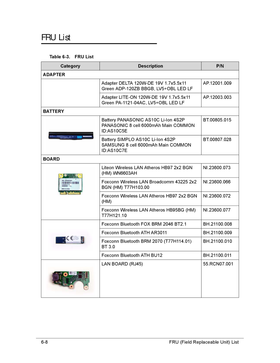 Acer AS8950G manual FRU List Category Description, Adapter, Battery, Board 