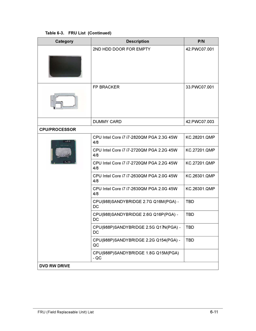 Acer AS8950G manual 2ND HDD Door for Empty, FP Bracker, Dummy Card, Cpu/Processor, DVD RW Drive 