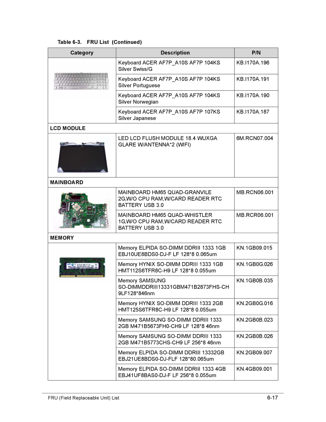 Acer AS8950G manual LCD Module, Mainboard, Memory 