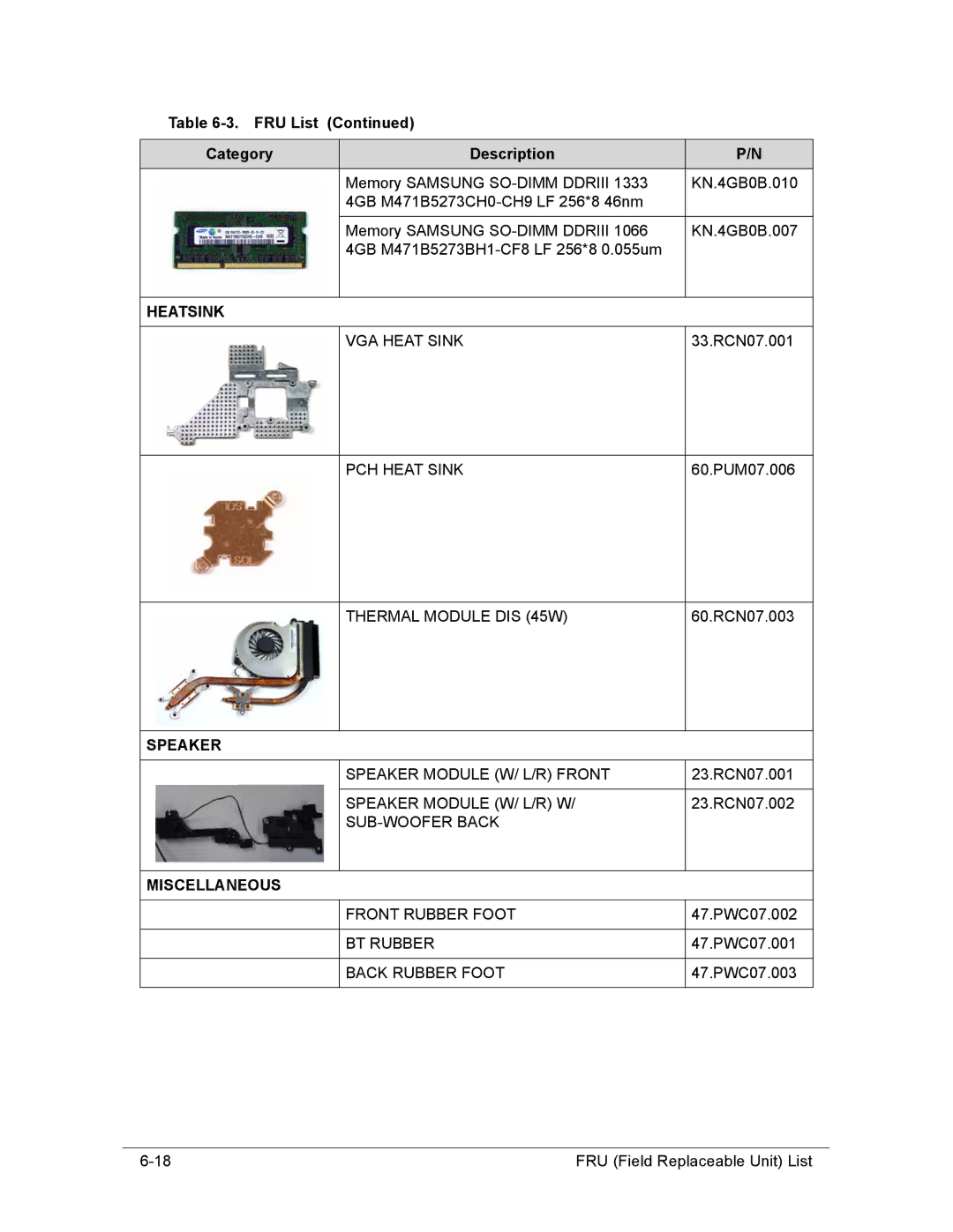 Acer AS8950G manual Heatsink, Speaker, Miscellaneous 