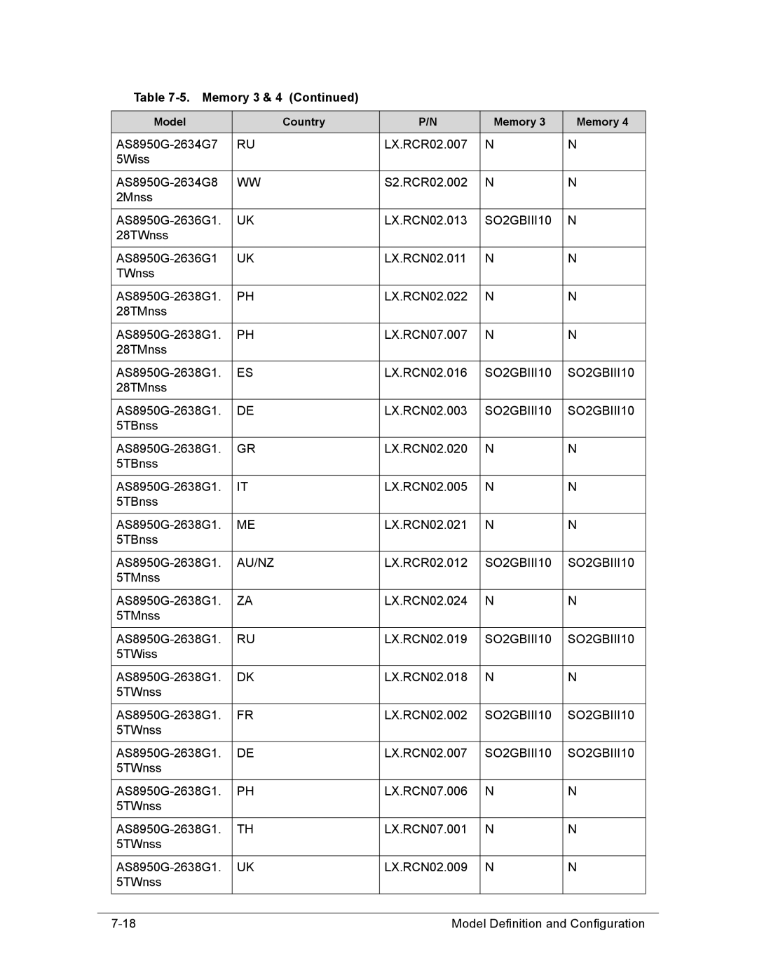 Acer manual 5TBnss AS8950G-2638G1 LX.RCN02.020 LX.RCN02.005 LX.RCN02.021 