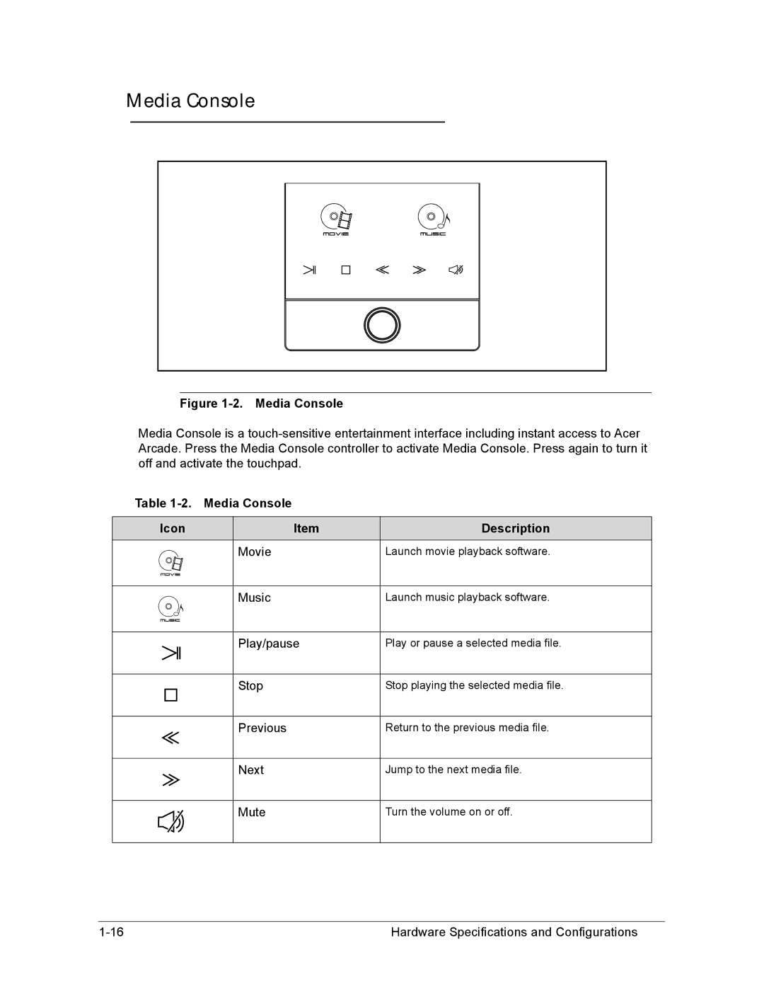 Acer AS8950G manual Media Console Icon Description Movie 