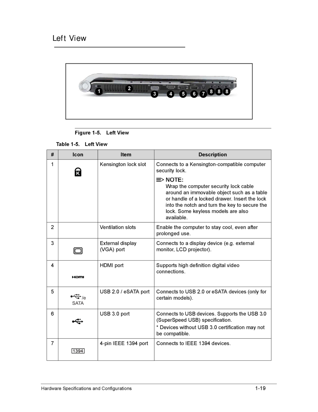 Acer AS8950G manual Left View Icon Description 