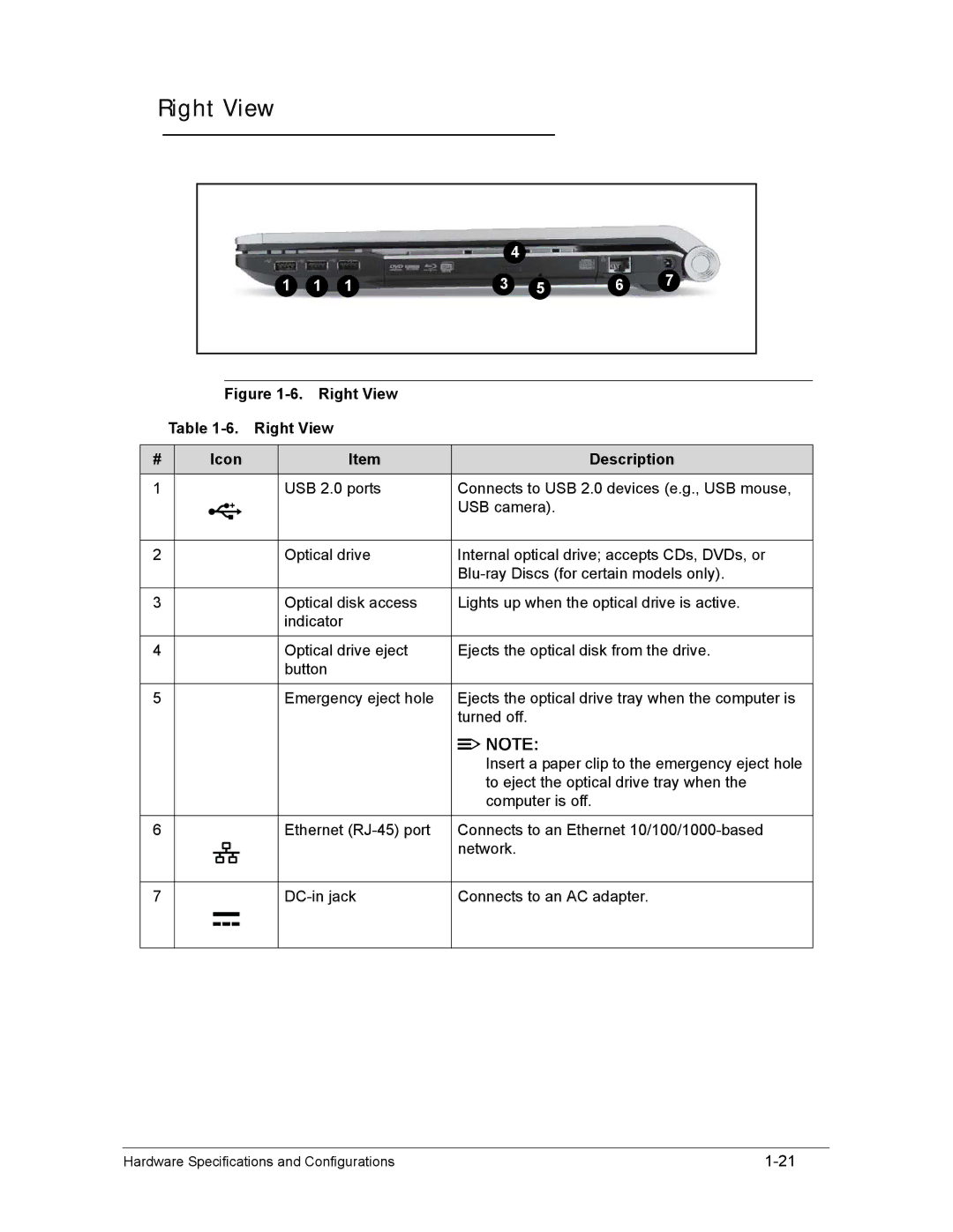 Acer AS8950G manual Right View Icon Description 