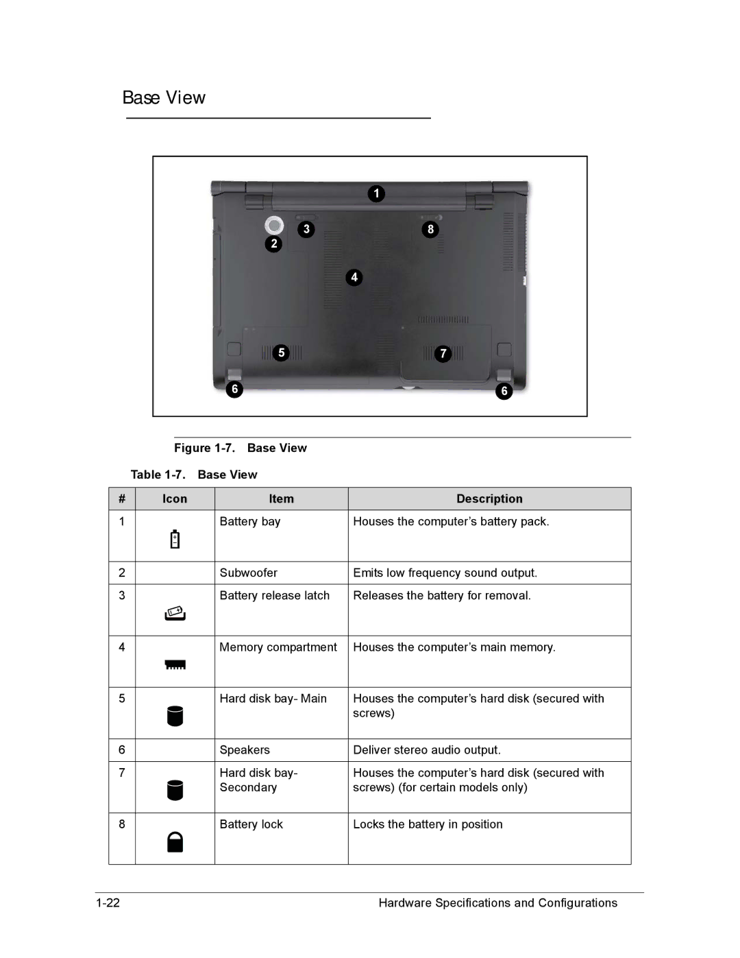 Acer AS8950G manual Base View Icon Description 