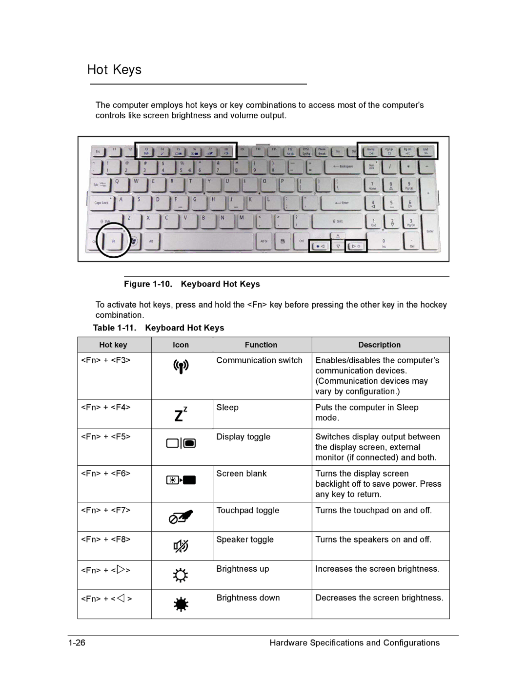 Acer AS8950G manual Keyboard Hot Keys 