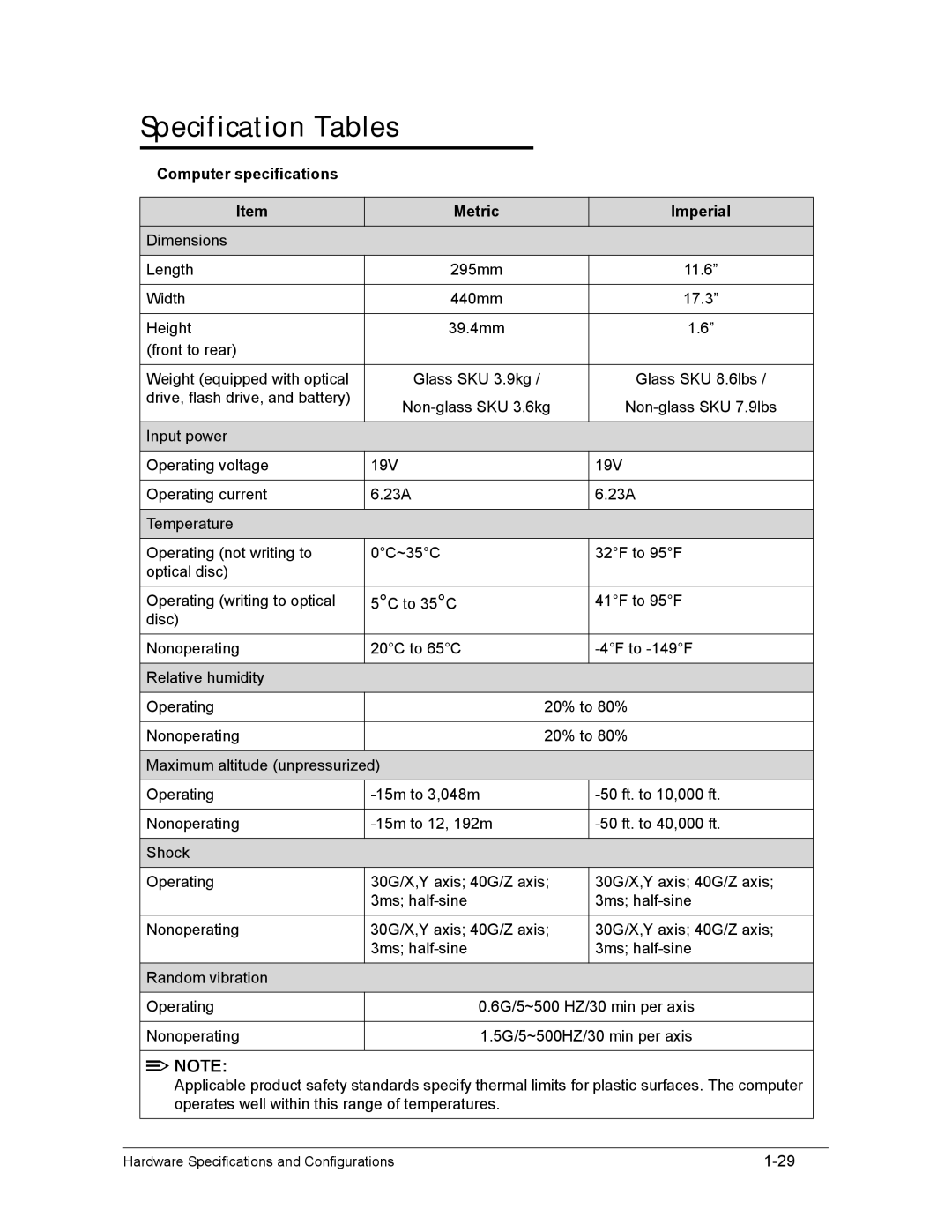 Acer AS8950G manual Specification Tables, Computer specifications Metric Imperial 