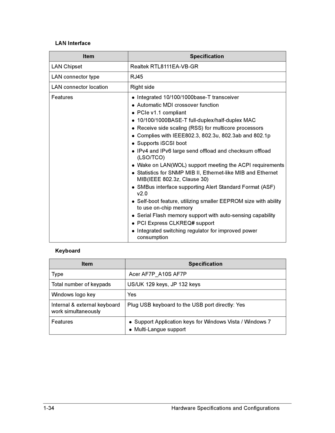 Acer AS8950G manual LAN Interface Specification, Lso/Tco, Keyboard Specification 