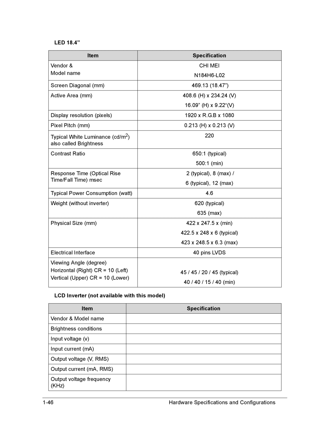 Acer AS8950G manual LED Specification, Chi Mei, LCD Inverter not available with this model Specification 