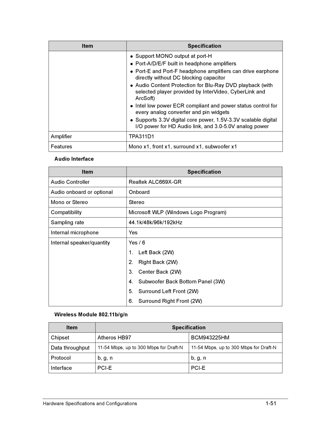 Acer AS8950G manual Audio Interface Specification, Wireless Module 802.11b/g/n Specification, Pci-E 