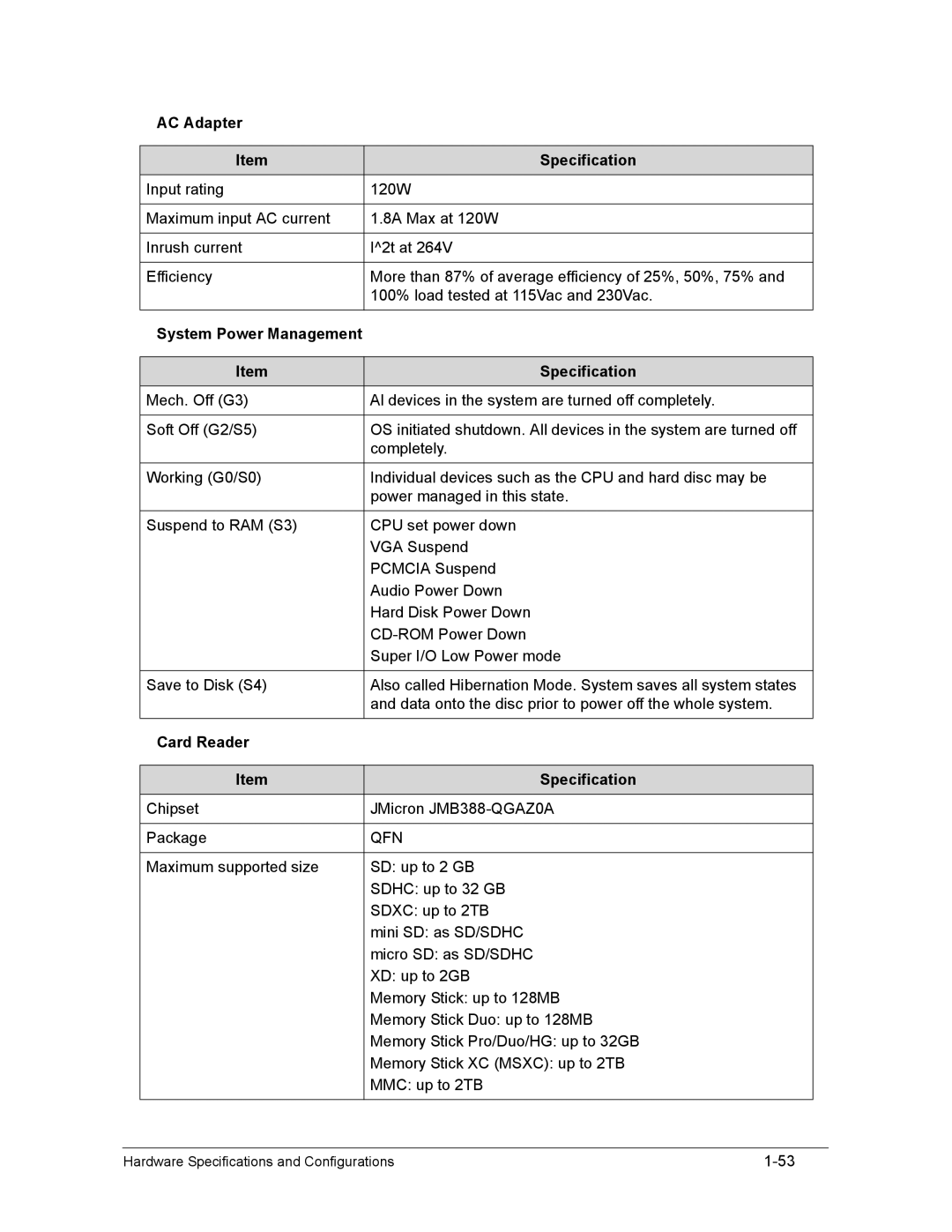 Acer AS8950G manual AC Adapter Specification, System Power Management Specification, Card Reader Specification, Qfn 