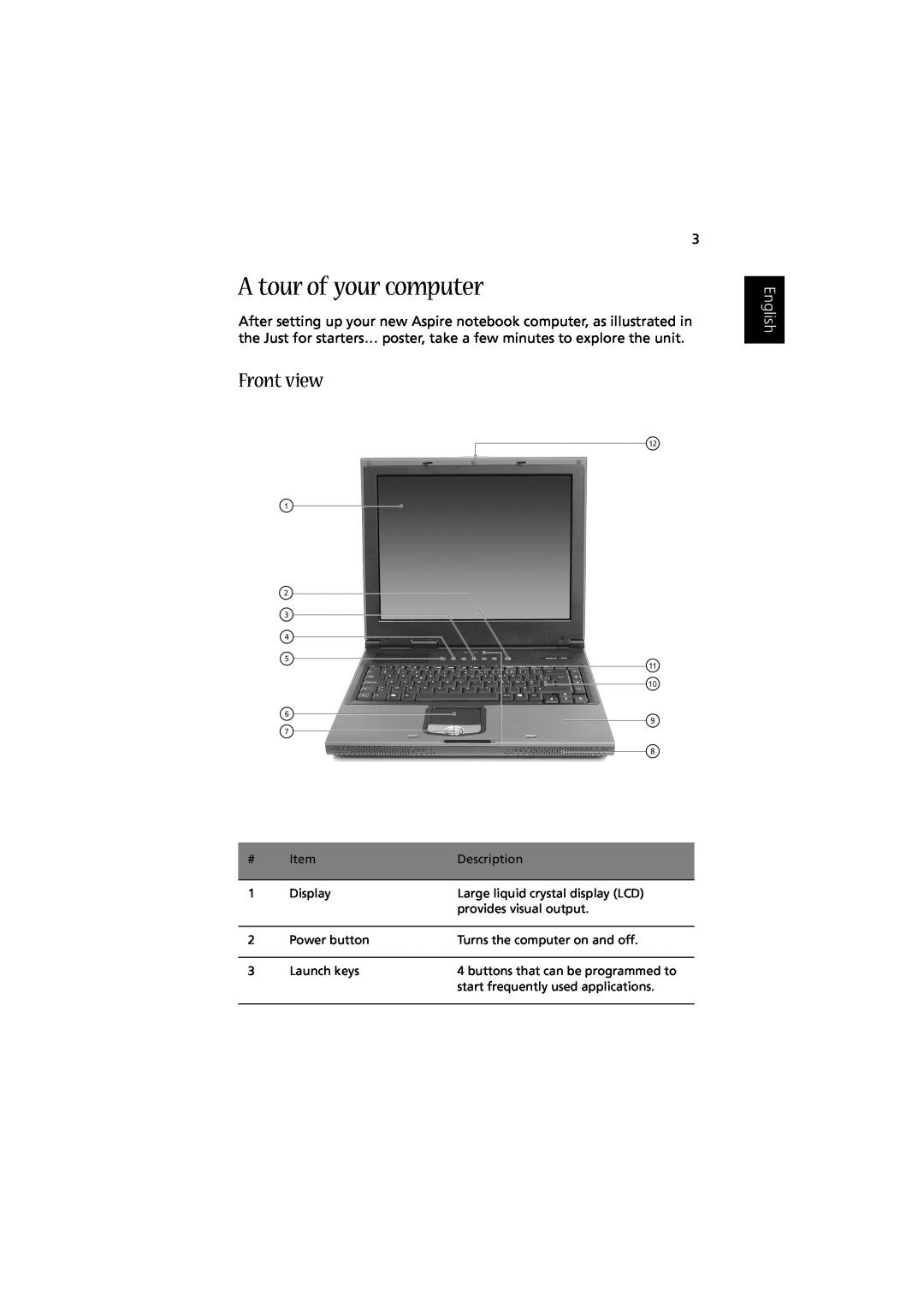 Acer Aspire 1350 manual A tour of your computer, Front view, English 