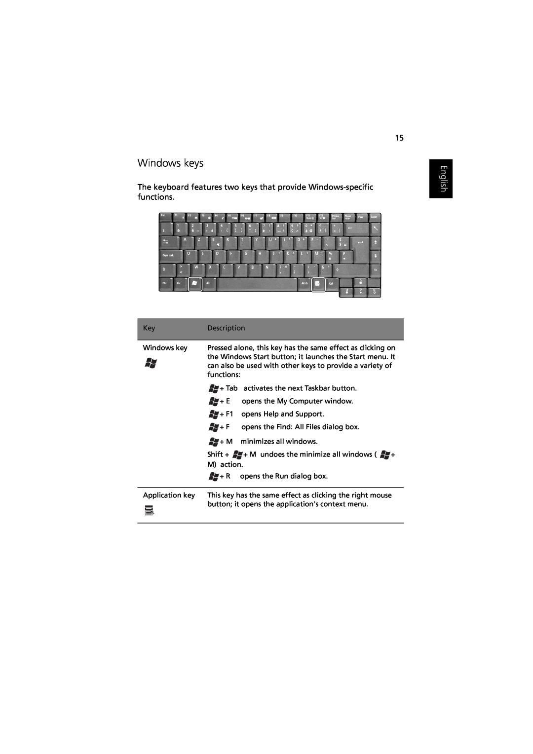 Acer Aspire 1350 manual Windows keys, English 