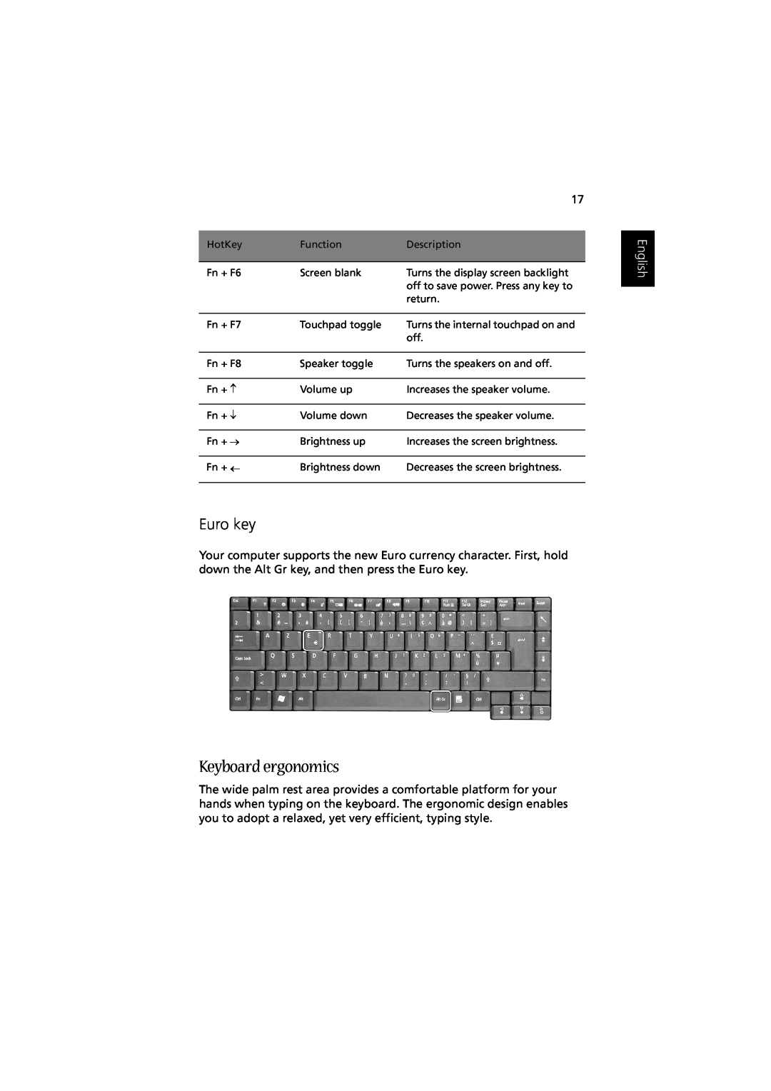 Acer Aspire 1350 manual Keyboard ergonomics, Euro key, English 