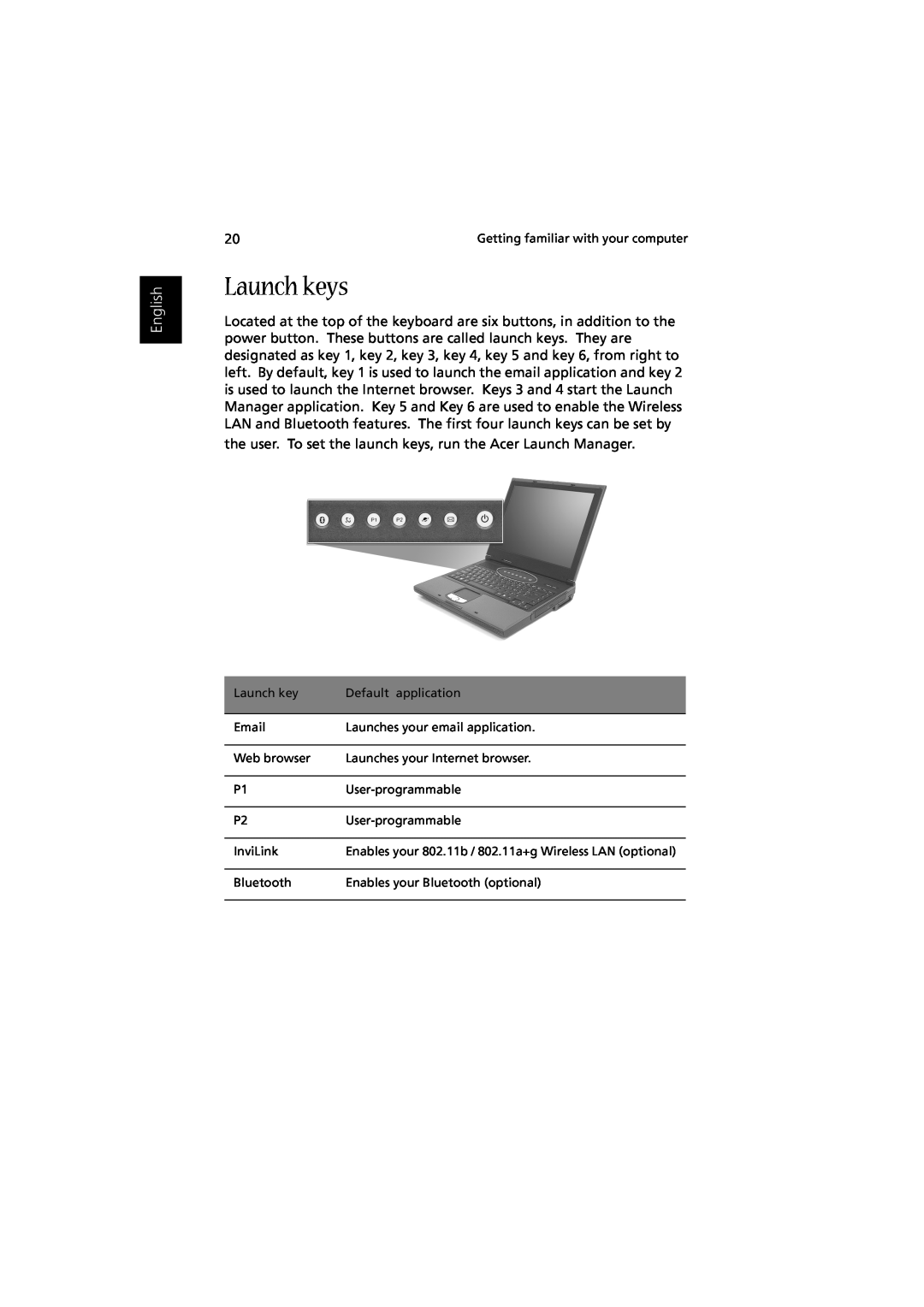 Acer Aspire 1350 manual Launch keys, English 