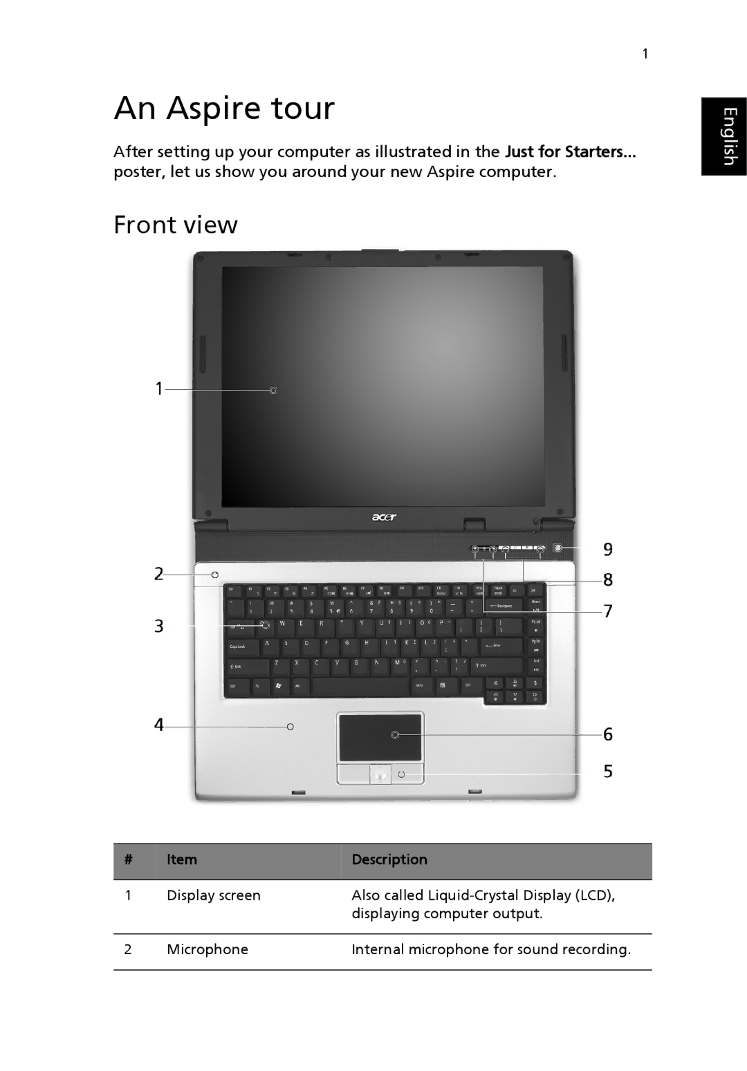 Acer Aspire 1690 manual An Aspire tour, Front view, Description 