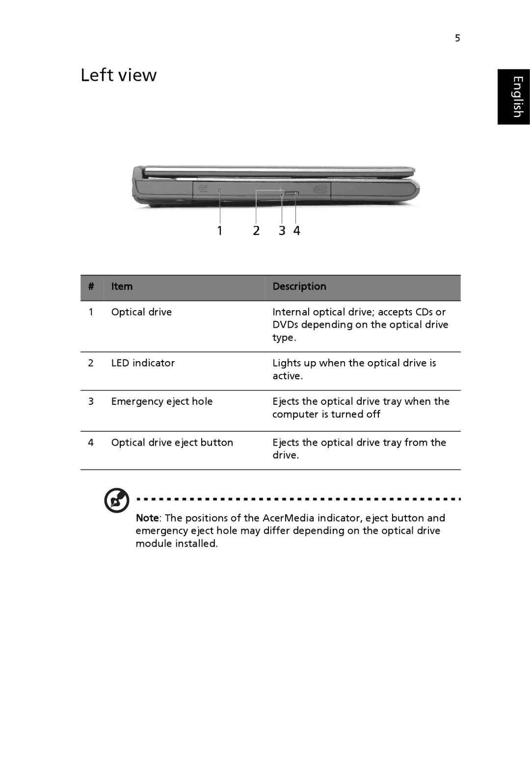 Acer Aspire 1690 manual Left view 