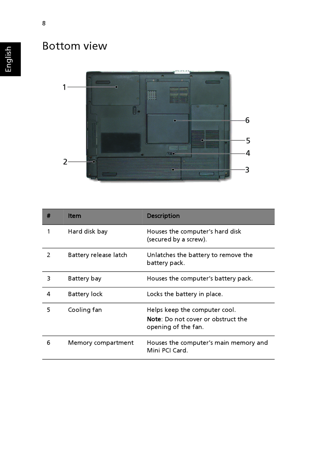 Acer Aspire 1690 manual Bottom view 