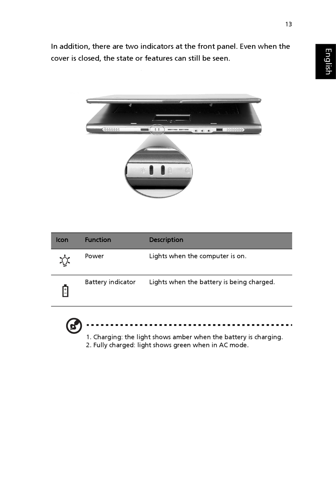 Acer Aspire 1690 manual English 