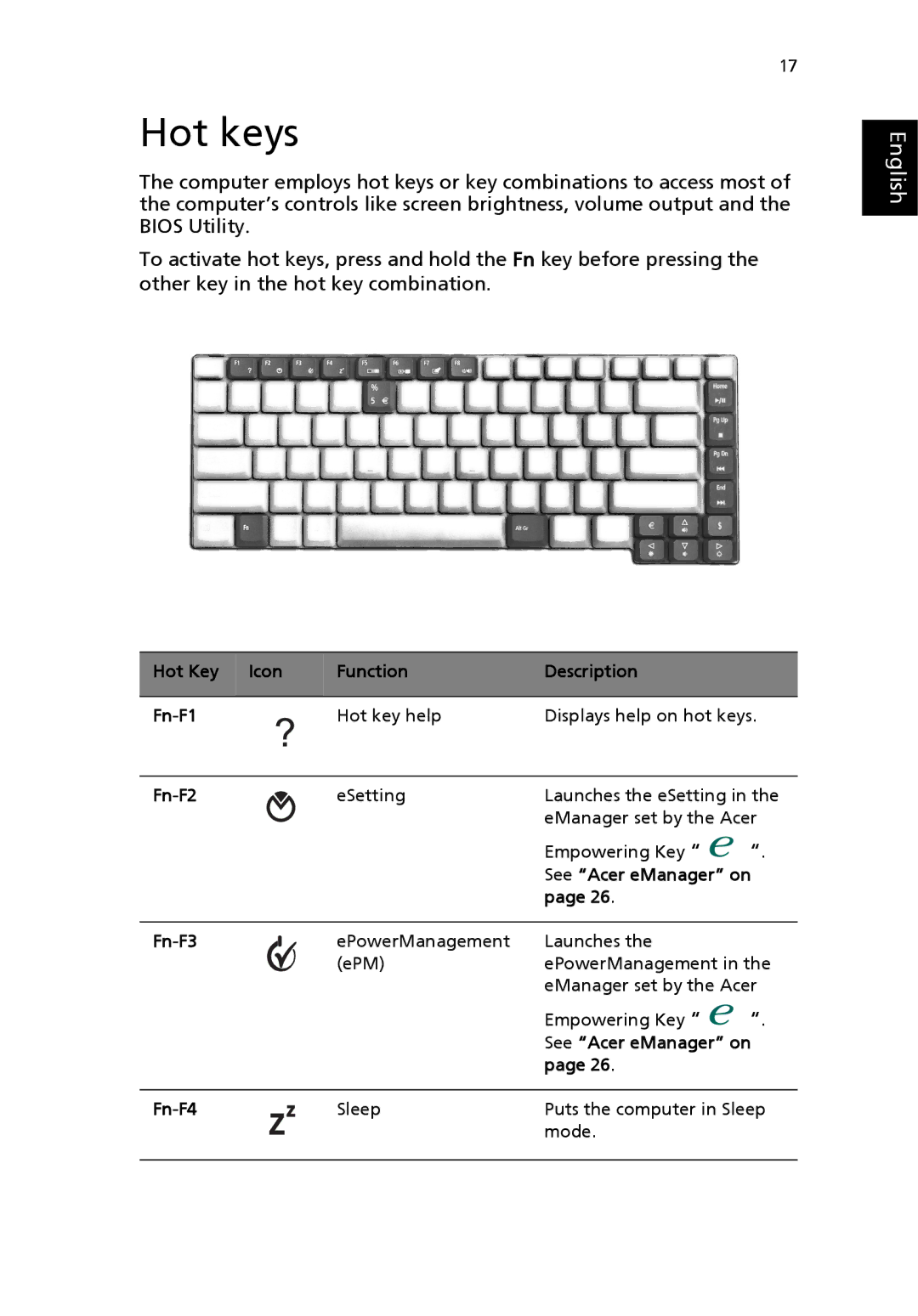 Acer Aspire 1690 manual Hot keys 