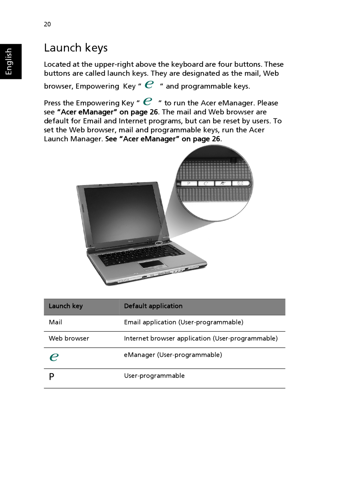 Acer Aspire 1690 manual Launch keys, Launch key Default application 