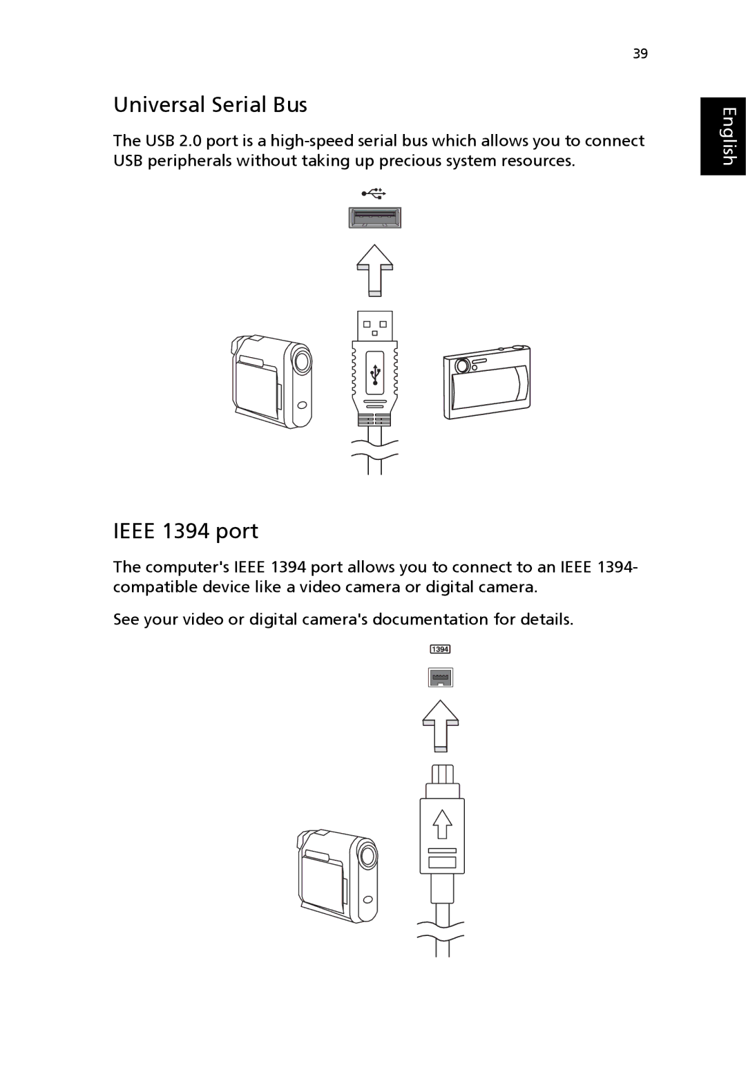 Acer Aspire 1690 manual Universal Serial Bus, Ieee 1394 port 