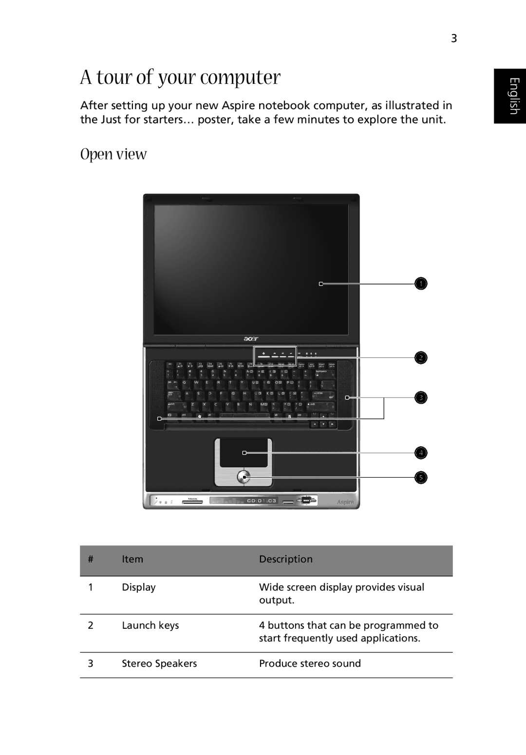 Acer Aspire 2000 manual Tour of your computer, Open view 