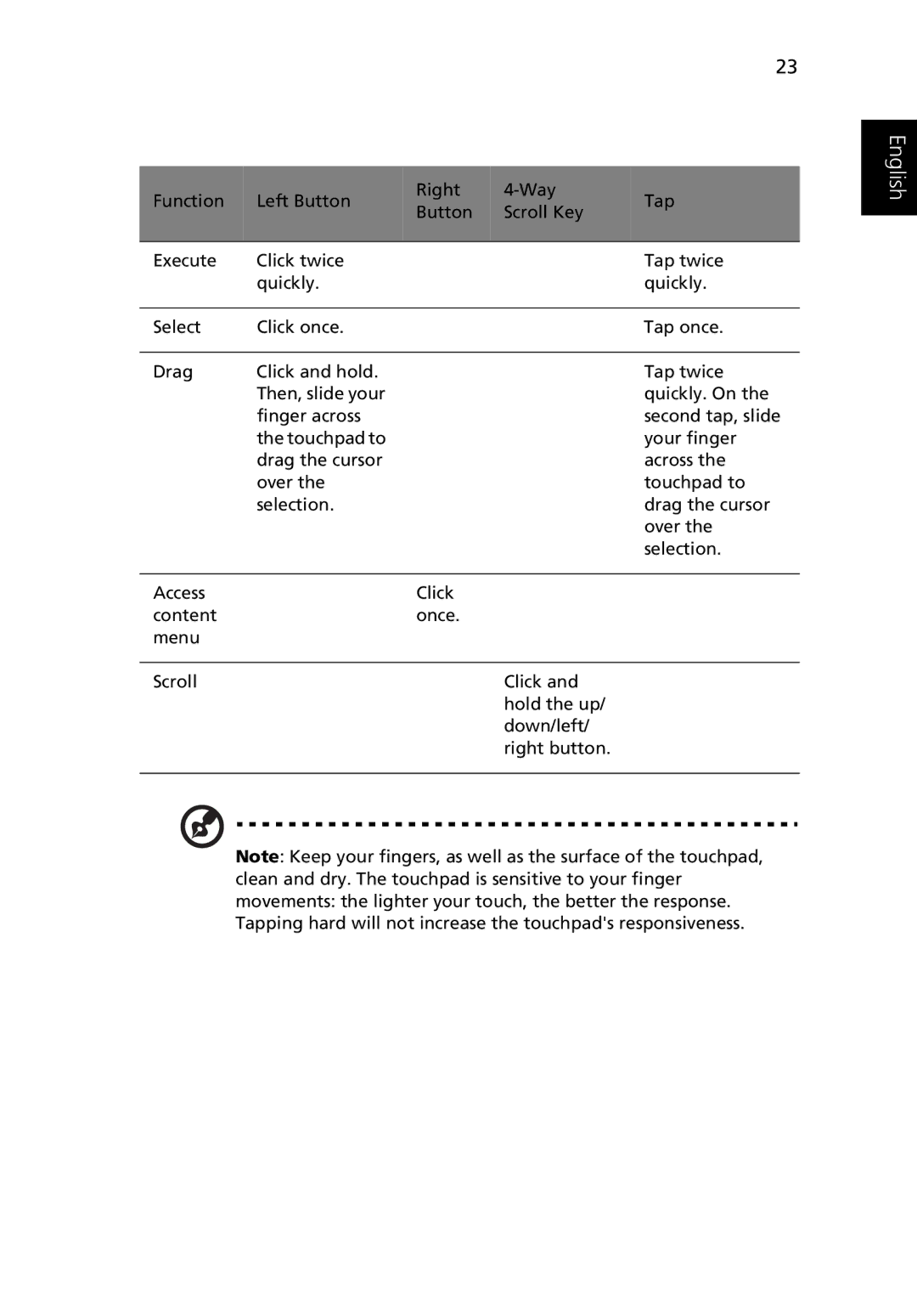 Acer Aspire 2000 manual English 