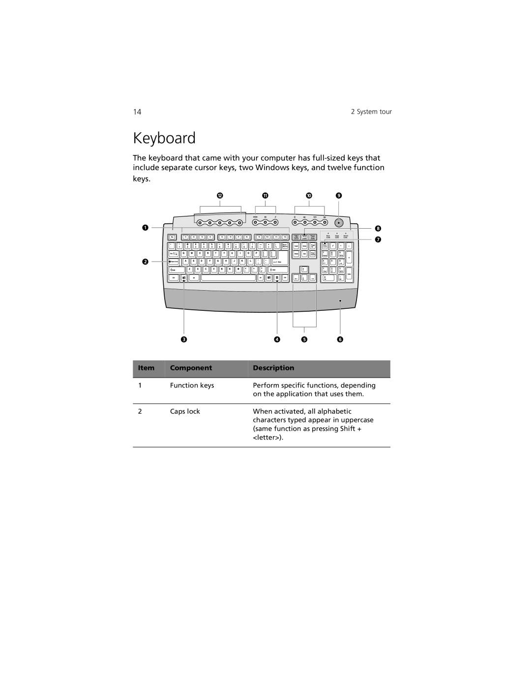 Acer Aspire 3300S manual Keyboard, Component Description 