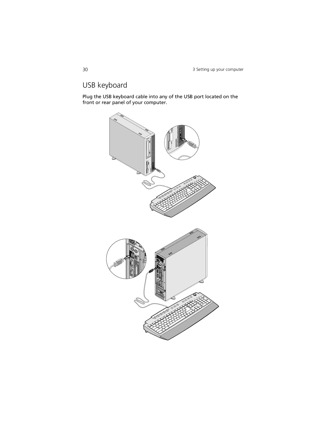 Acer Aspire 3300S manual USB keyboard 