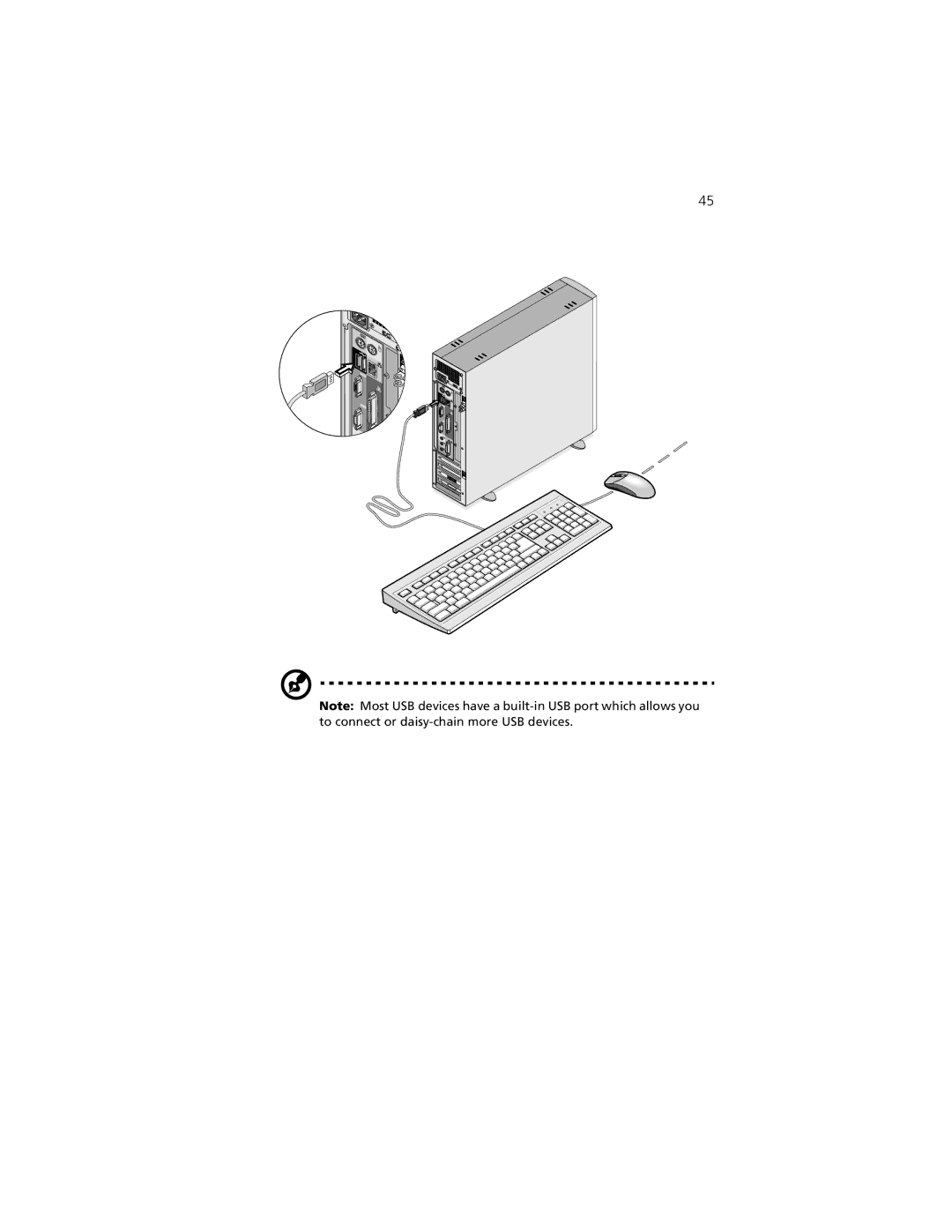 Acer Aspire 3300S manual 