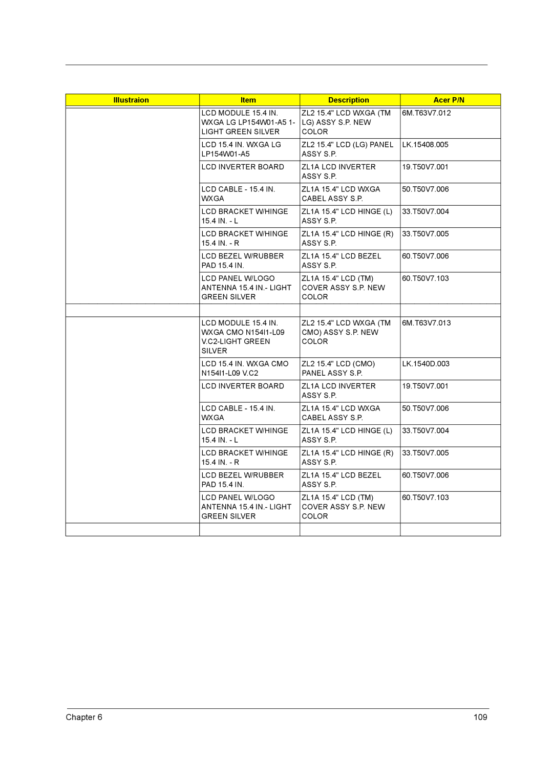 Acer Aspire 3510 manual 