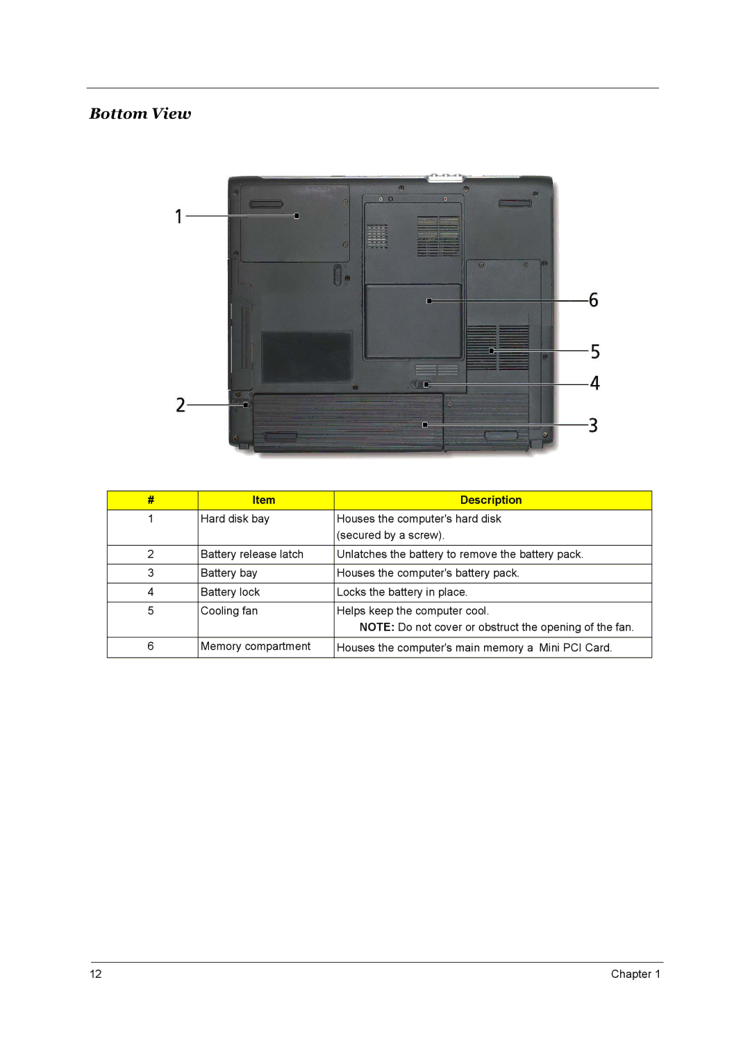 Acer Aspire 3510 manual Bottom View 