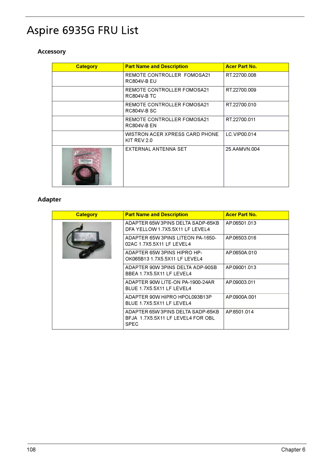 Acer manual Aspire 6935G FRU List, Accessory, Adapter 