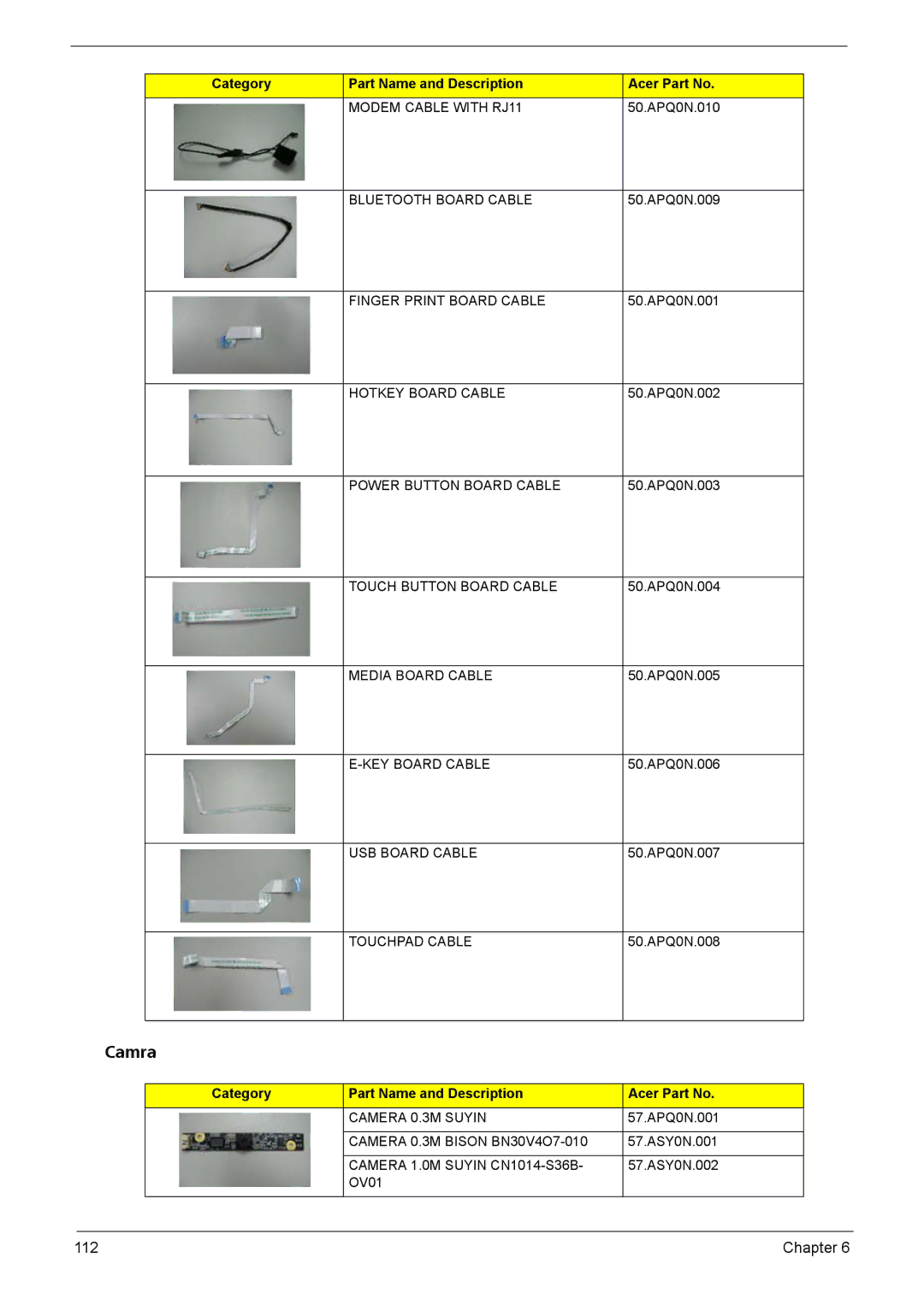 Acer Aspire 6935G manual Camra 