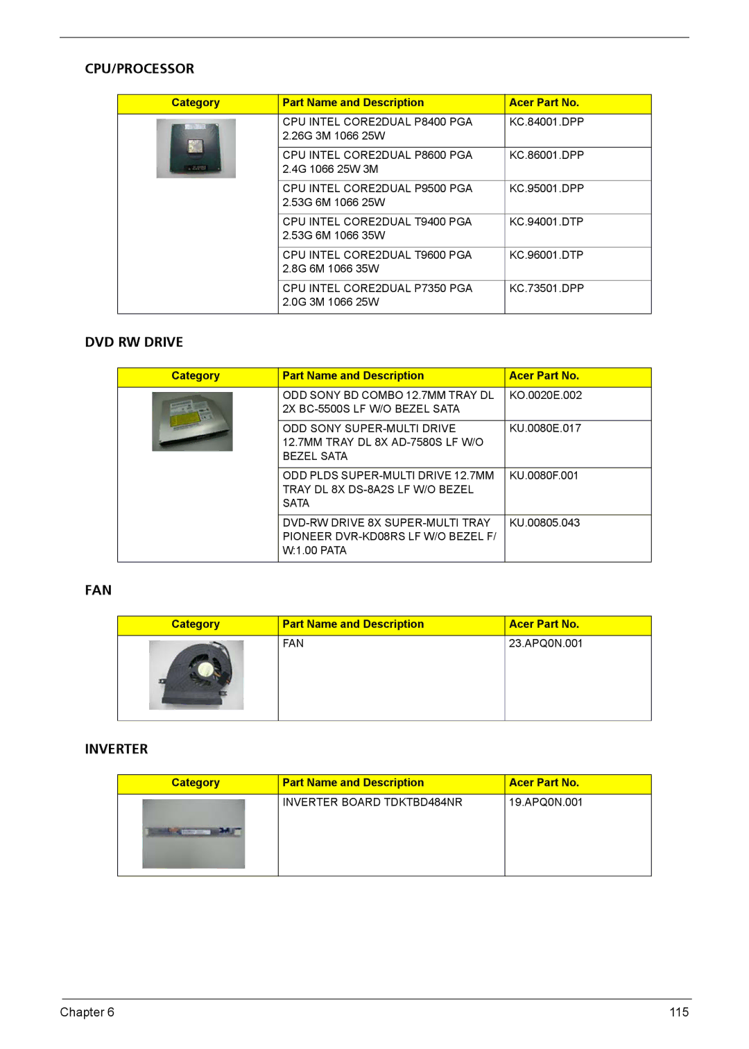 Acer Aspire 6935G manual Fan 