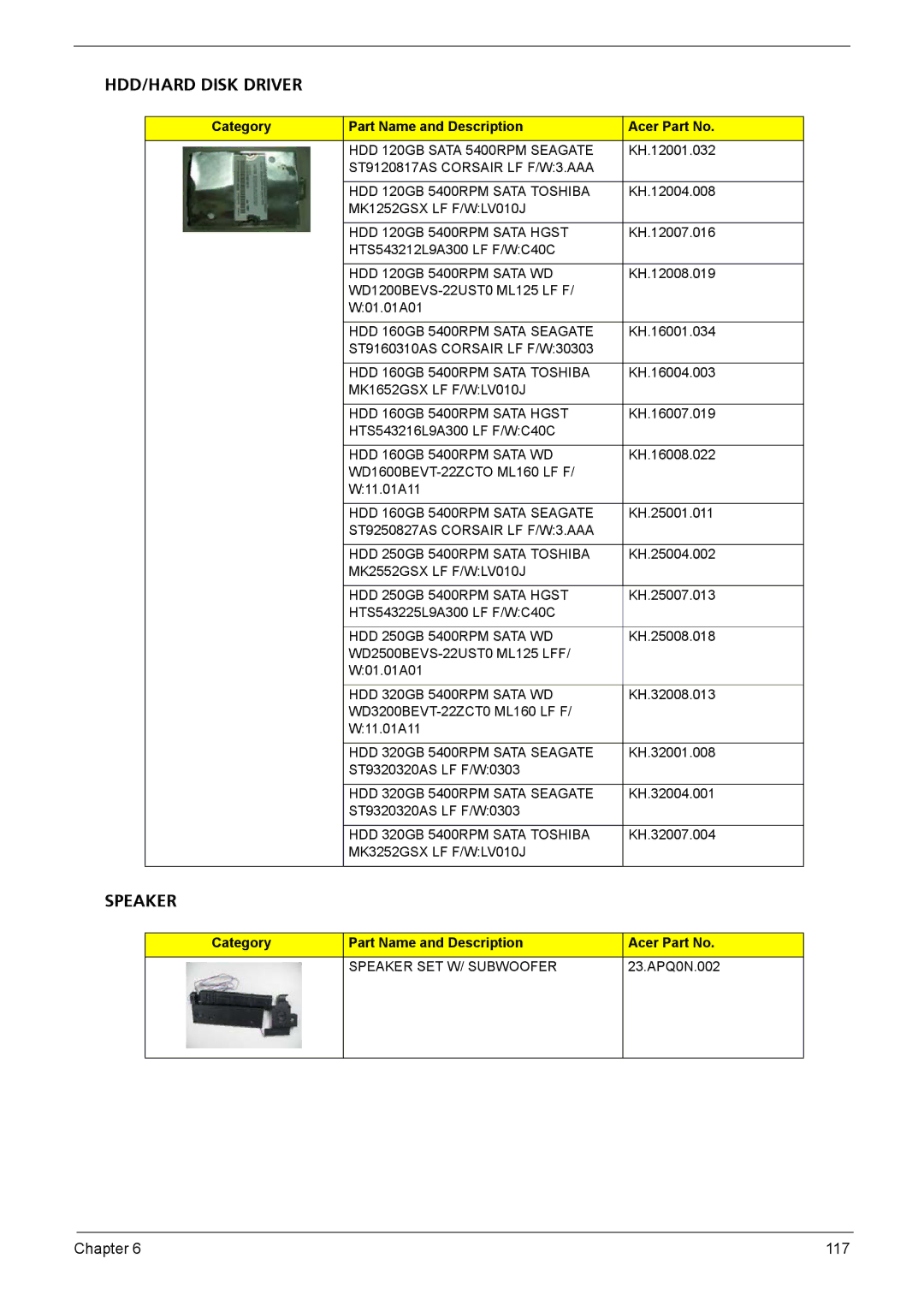 Acer Aspire 6935G manual HDD/HARD Disk Driver 