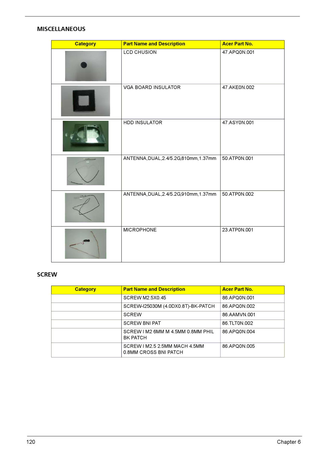 Acer Aspire 6935G manual Miscellaneous 