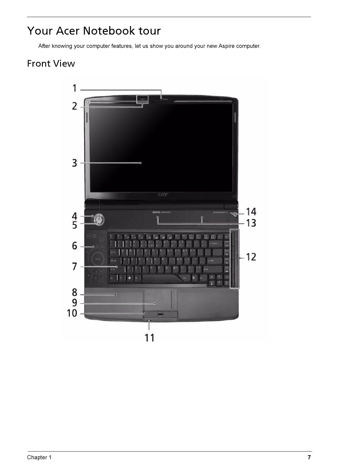 Acer Aspire 6935G manual Your Acer Notebook tour, Front View 