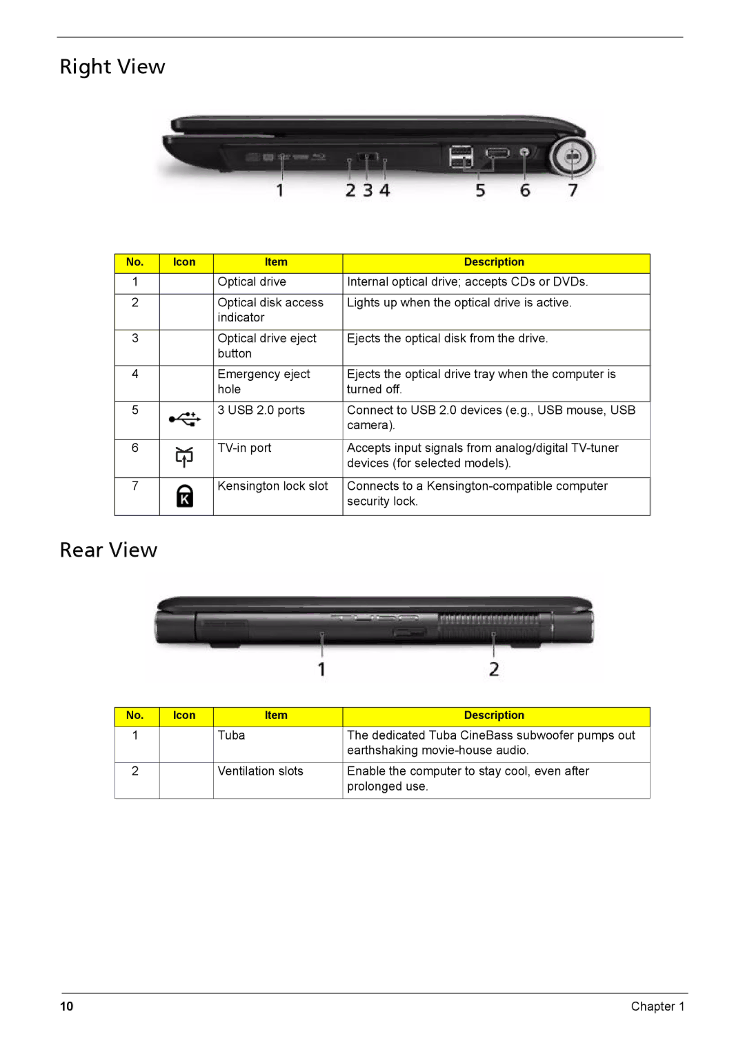 Acer Aspire 6935G manual Right View, Rear View 