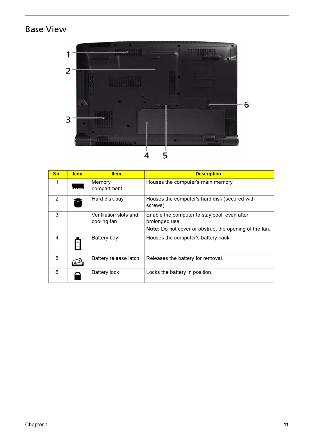 Acer Aspire 6935G manual Base View 