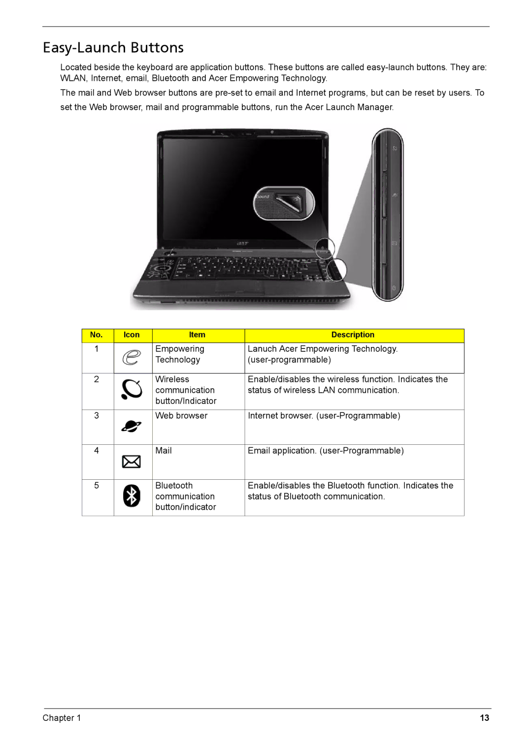 Acer Aspire 6935G manual Easy-Launch Buttons 