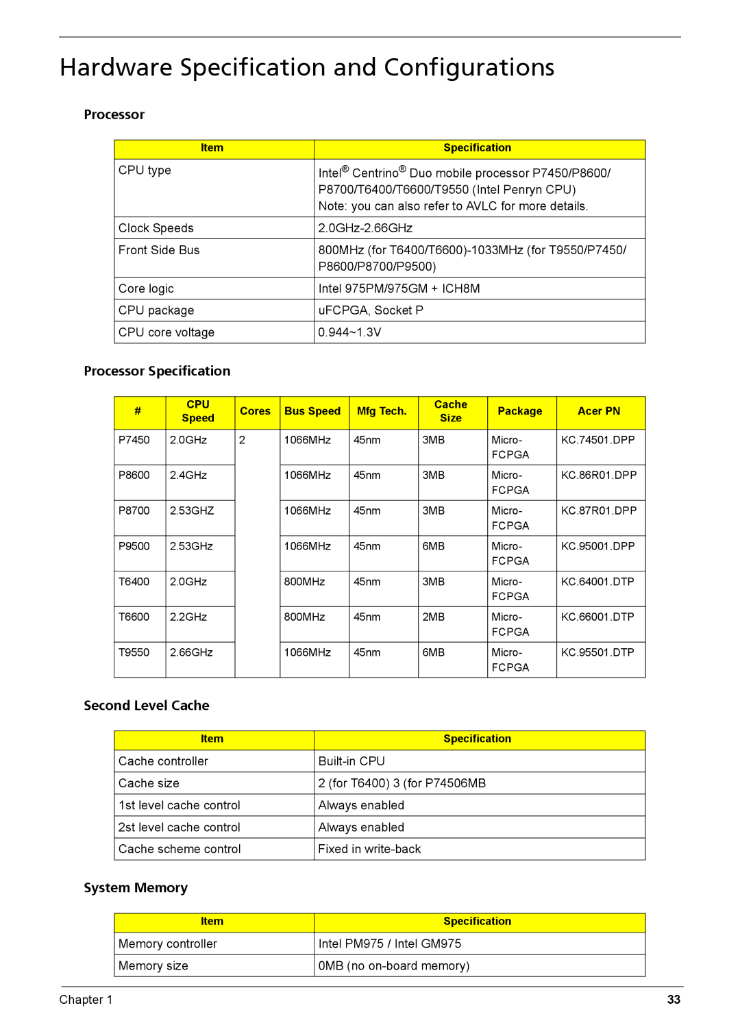 Acer Aspire 6935G manual Hardware Specification and Configurations, Processor Specification, Second Level Cache 