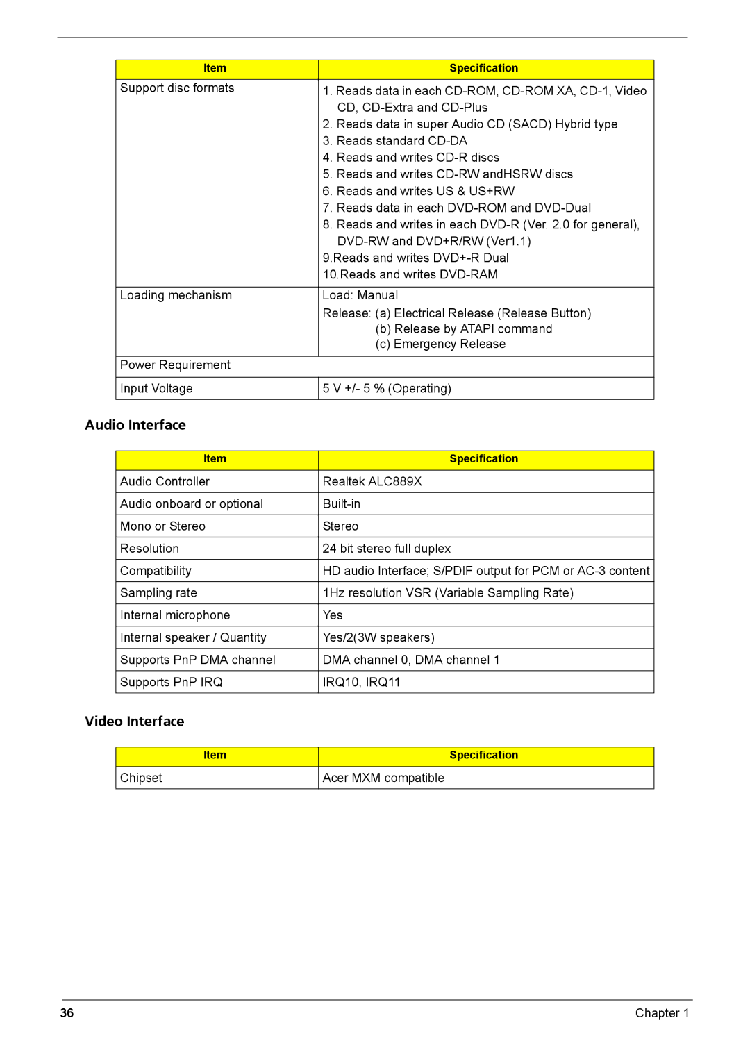 Acer Aspire 6935G manual Audio Interface, Video Interface 